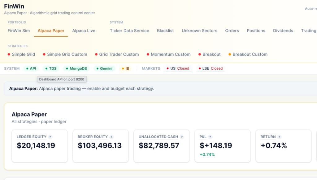 FinWin Alpaca Paper dashboard with equity metrics and strategy status